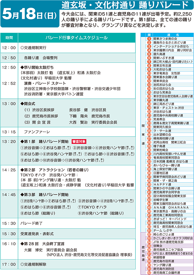 パレード・タイムスケジュール＆参加連